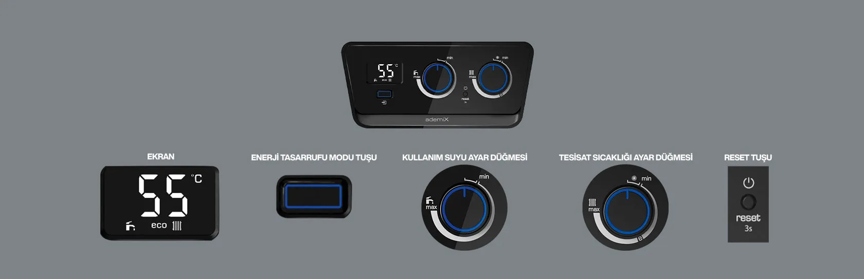 ademiX LCD ekranı ve çevirmeli kontrol düğmeleri